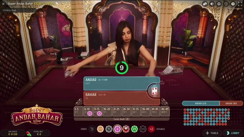 Các dạng cược trong Andar Bahar