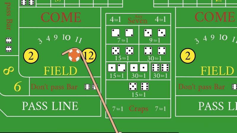 Cac loai cuoc chinh trong tro choi game bai Craps