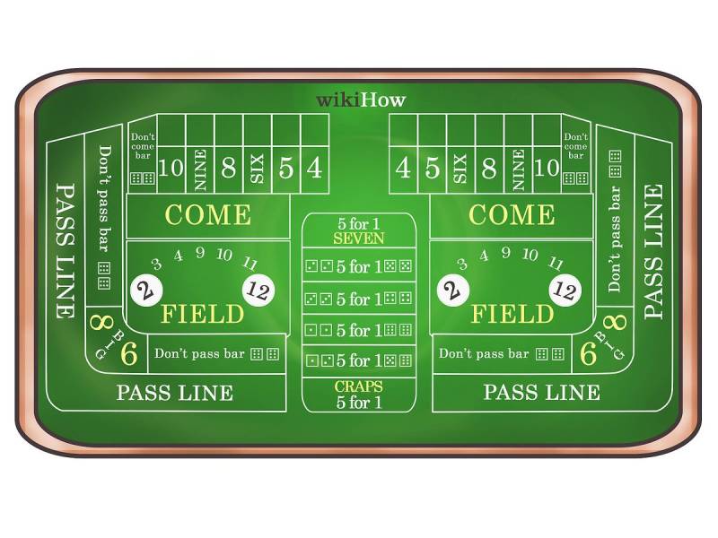 Cấu trúc và quy tắc cơ bản một bàn Craps