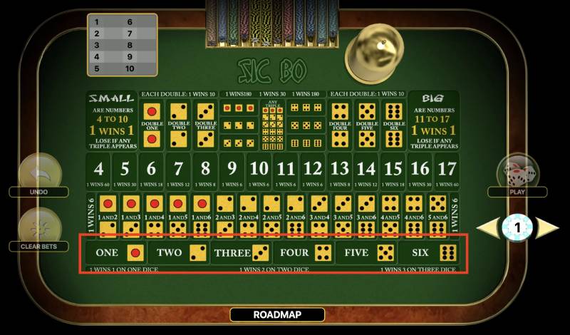 Tài xỉu có quy luật hay không?