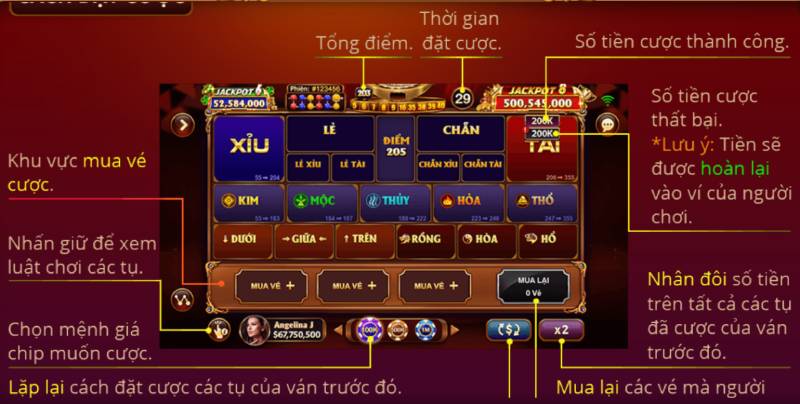 Cách chơi Keno Lộc Phát