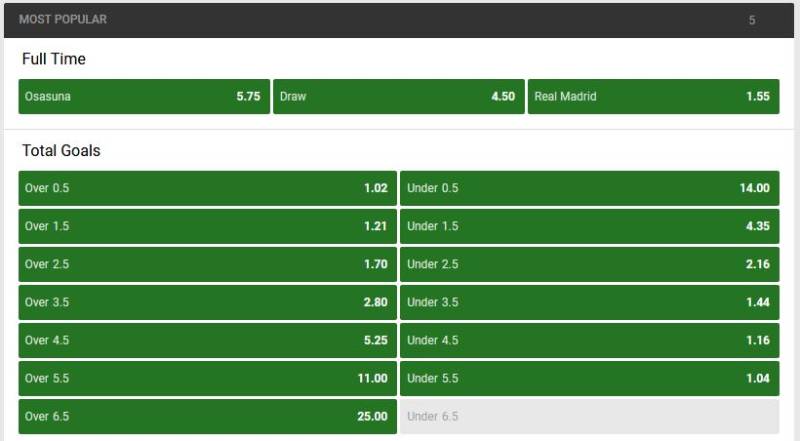 Cách đọc kèo tài xỉu cơ bản mà không bị rối