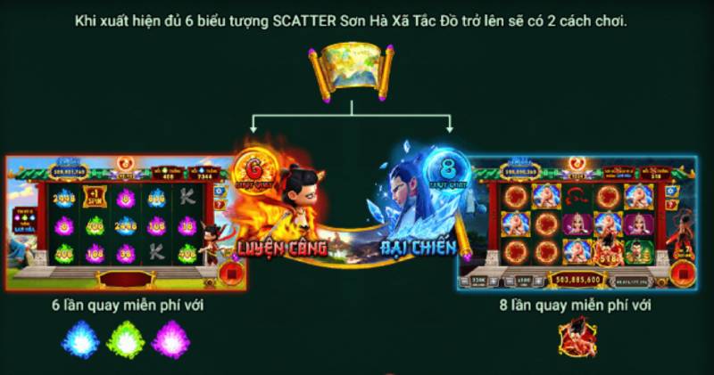 Lợi ích của việc chơi Slot Na Tra Ma Đồng Giáng Thế