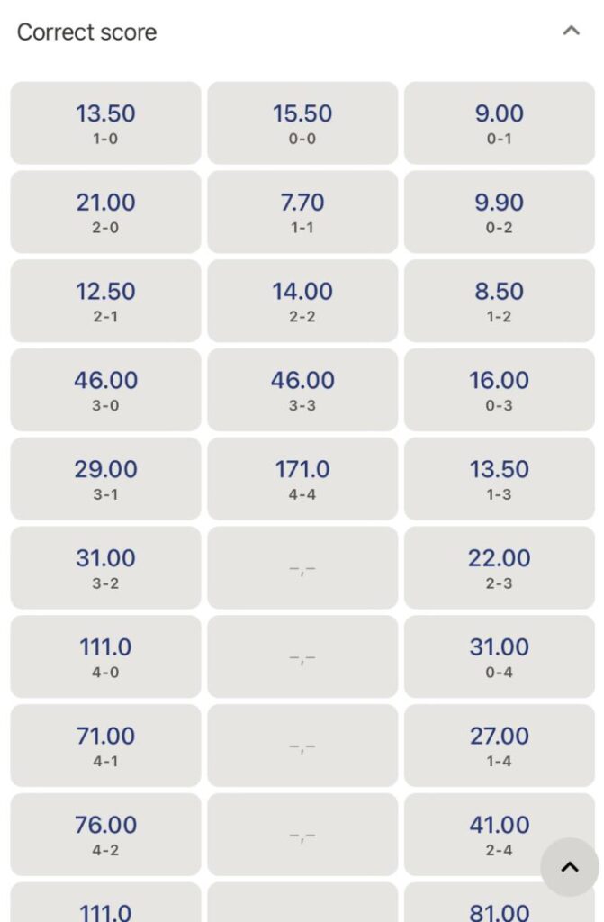 Soi kỹ biến động tỷ lệ cược trước thời điểm trận đấu diễn ra